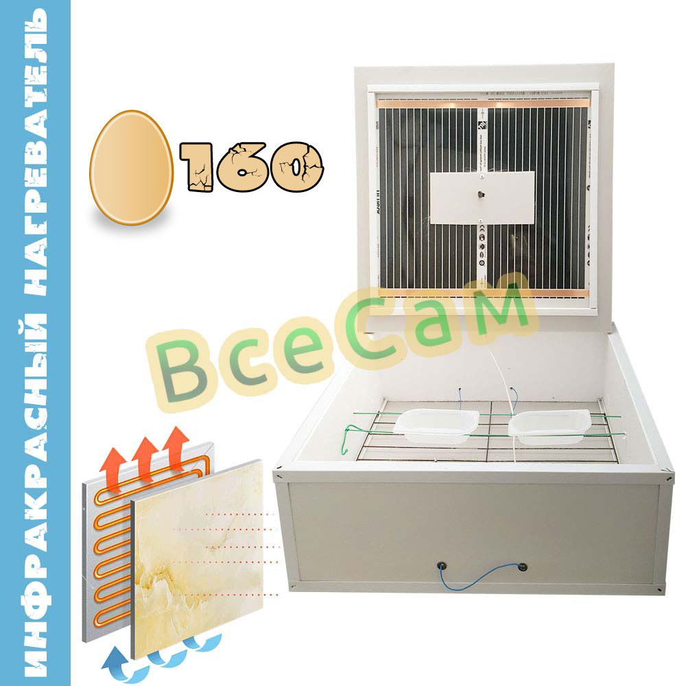 Інкубатор механічний інфрачервоний «Курочка Ряба» ІБ-160Ц