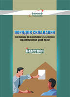 Порядок складання та вимоги до санітарно-гігієнічних характеристик умов праці