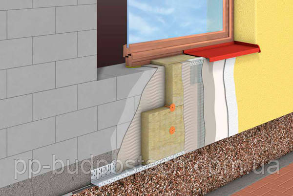 Мікроклімат приміщення