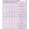Шлея - повідець "Східні мережива" Is Pet. Сукня - повідець. Одяг для собак, кішок, фото 4