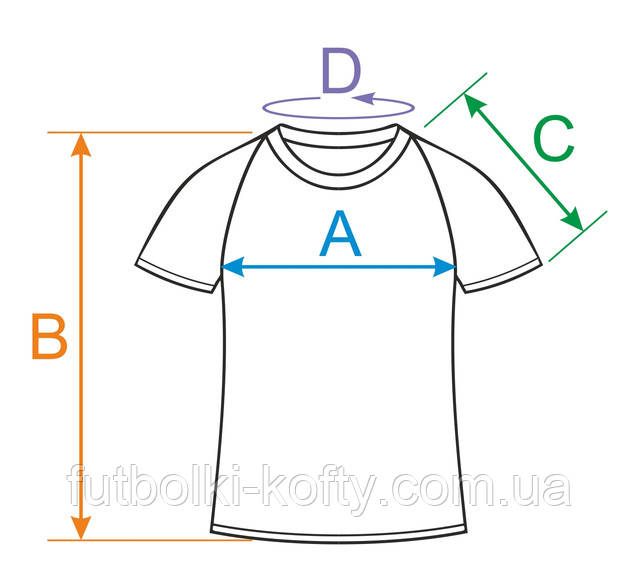 Размерная сетка