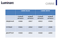 Заміна форми тарілки однієї із серій ТМ Luminarc 4