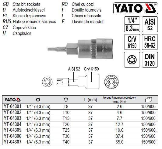 Головка торцева вставка TORX 1/4" Т15х37 мм YATO YT-04303