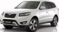 Захист двигуна на Hyundai Santa Fe (2006-2012)