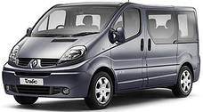 Захист двигуна на Renault Trafic (2001-2014)