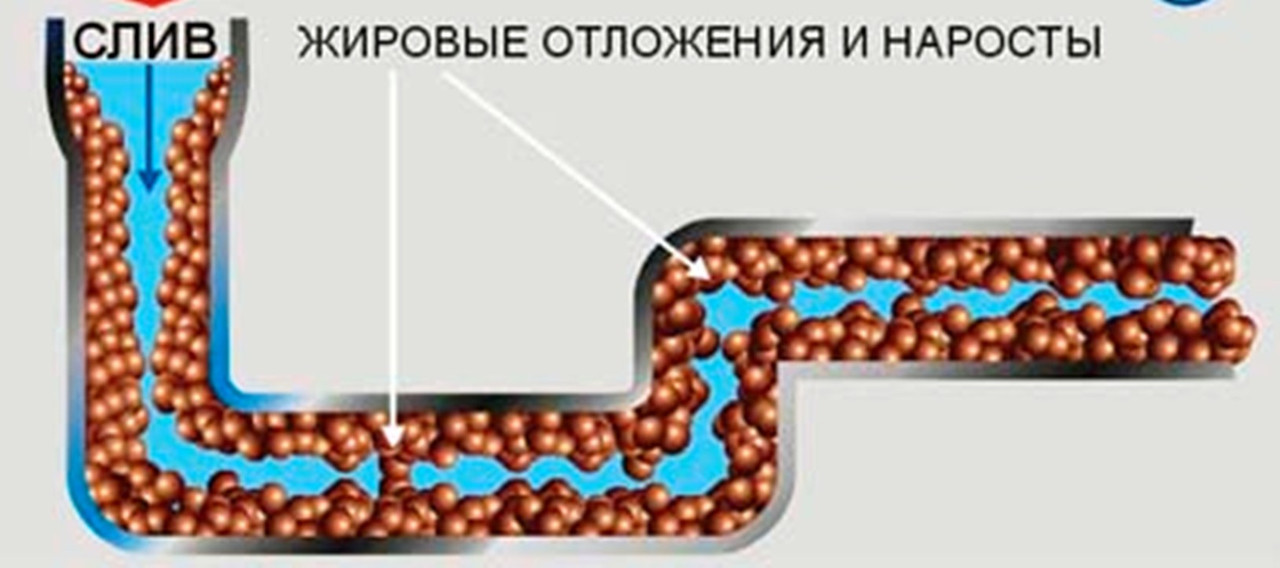 Каустик (натрий едкий). 500 грамм. Очистка канализации,деталей,полов. Электролиты и другое. +** - фото 5 - id-p285950535