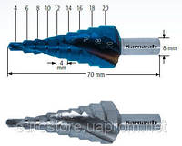 СТУПІНЧАСТІ ТА КОНІЧНІ СВЕРДЛА (KARNASCH - НІМЕЧЧИНА)