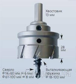 Коронка твердосплавна 26мм Karnasch Power-Max 20