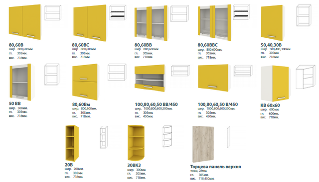 верхні тумби кухні Шарлотта