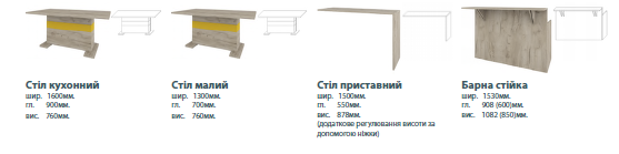 додаткові елементи кухні Шарлотта