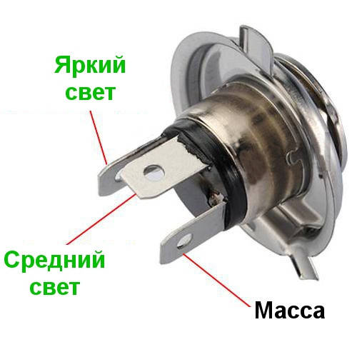 Не працюють світлодіодні авто лампи H4?