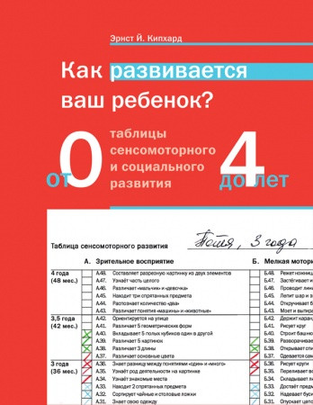 Як розвивається ваша дитина. Таблиці сенсомоторного розвитку: Від народження до 4 років. Автор Кипхард Е. Російськомовне видання