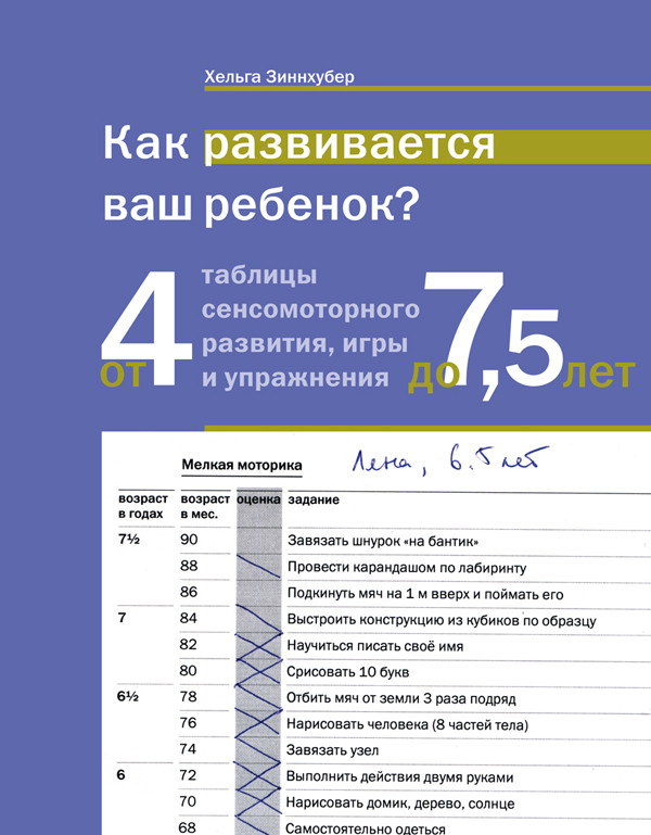 Як развивається ваша дитина.Таблиці сенсомоторного развитку, ігри та вправи:від 4 до 7,5 років. Російськомовна