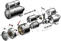 Запчастини до стартерам