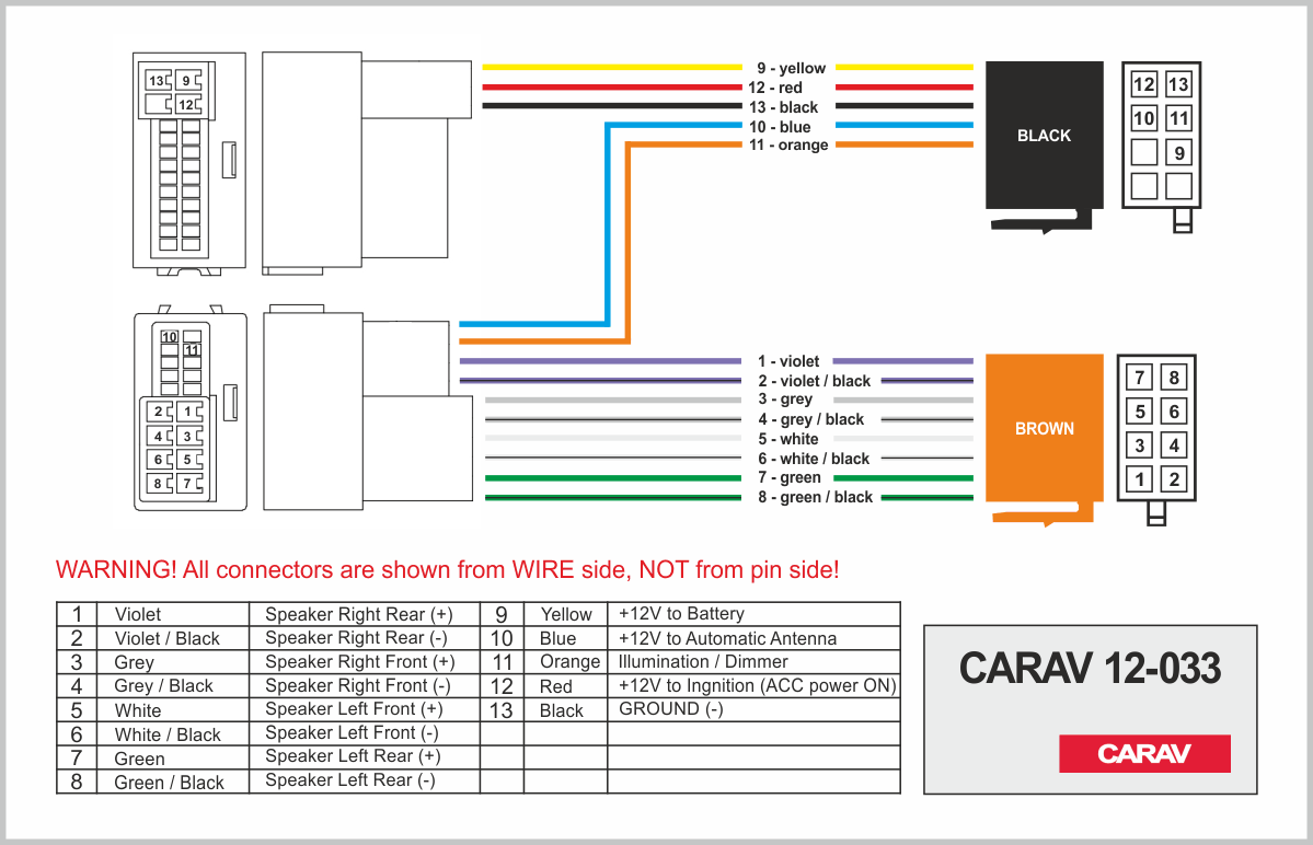 ISO Переходник HYUNDAI 2009+ / KIA 2010+, CARAV 12-033 - фото 4 - id-p502570401