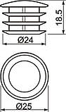 R-17/25 заглушка на трубу плоска, фото 3