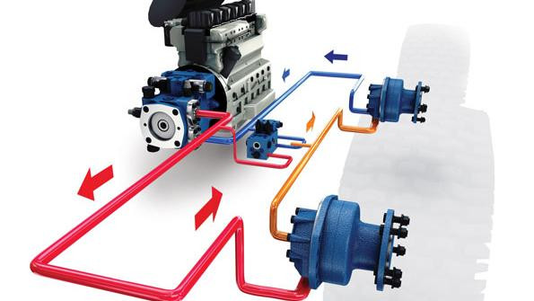 Ремонт гідростатичної трансмісії