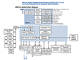 Atheros AR9344-BC2A BGA409 — SoC IEEE 802.11n 2x2 2.4/5 GHz — однокривальний мережевий процесор, фото 4