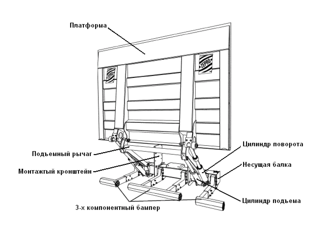 Гидроборт Zepro серии BZ-20, 2000 kg - фото 3 - id-p502848495