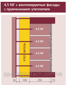Великоформатний порізований камінь