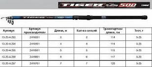 Вудлище болонська з кільцями SWD Tiger 4.0 м композит