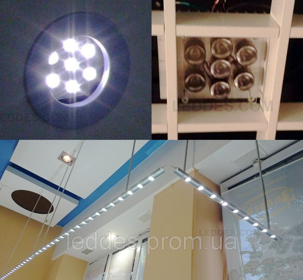 Світлодіодне освітлювальне обладнання торгових центрів