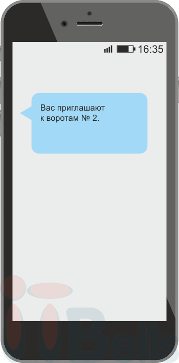 Система електронна черга за СМС