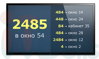 Табло та звукове сповіщення