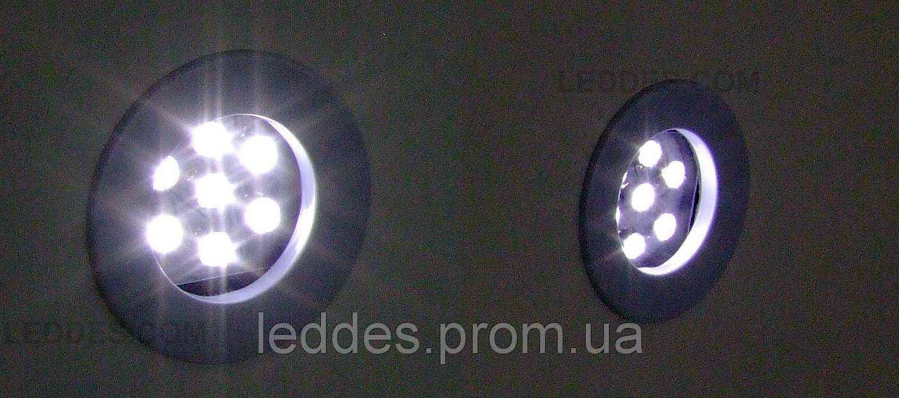 Точковий світильник LED