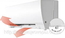 Інверторний кондиціонер Mitsubishi Electric MSZ-FH50VE/MSZ-FH50VE (DeLuxe), фото 5