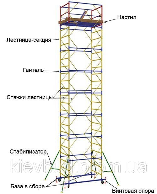 Вежа тура пересувна ПСРВ: 2*2м