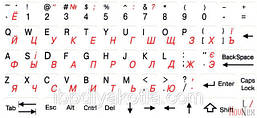 Наклейки на клавіатуру два кольори повнорозмірні (біл.фон/чорний/черв), для клавіатури ноутбука