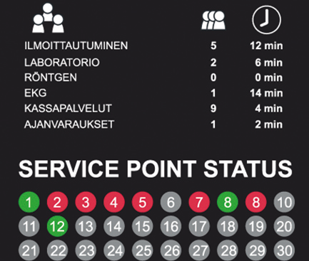 Програма для збирання статистики EWQ, фото 1