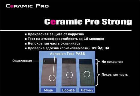 Нанокерамическое покрытие Ceramic Pro Strong