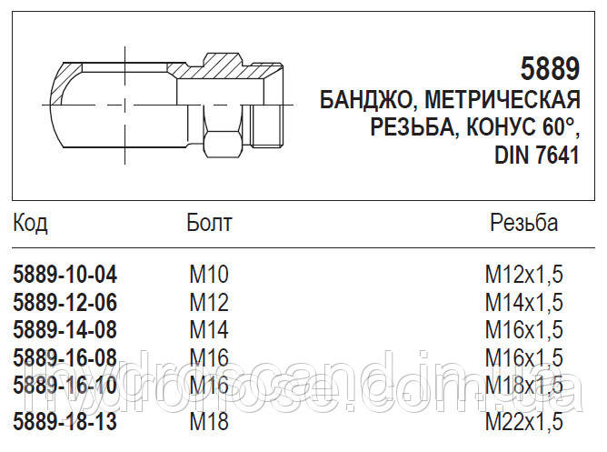 Банджо, метрическая резьба, конус 60°, 5889 - фото 3 - id-p747705