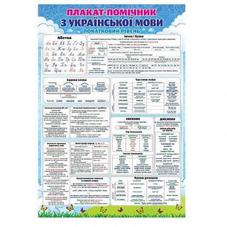 Плакат "Плакат-помічник з української мови" [tsi290906-ТCІ]