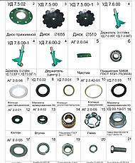Запасні частини до дискових борін АГ, АГД, УДА ДАН АГП, фото 3