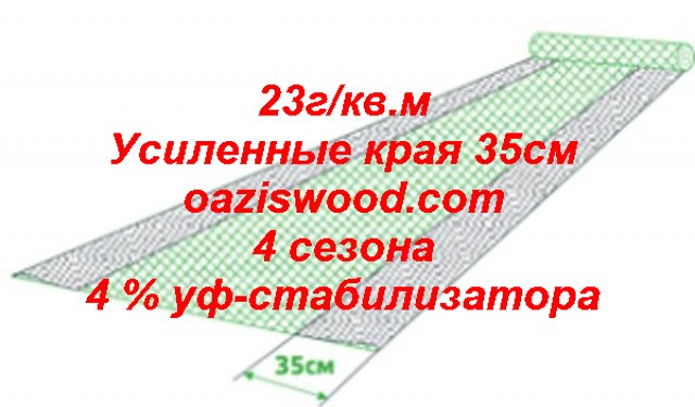 агроволокно агроволокно