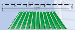 Профнастил С-8 Zn