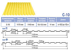 Профнастил С-10 Zn