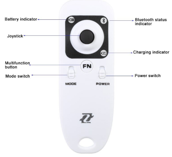 Бездротовий пульт Zhiyun Crane ZW-B01 (Remote Control) (Z-B000006)