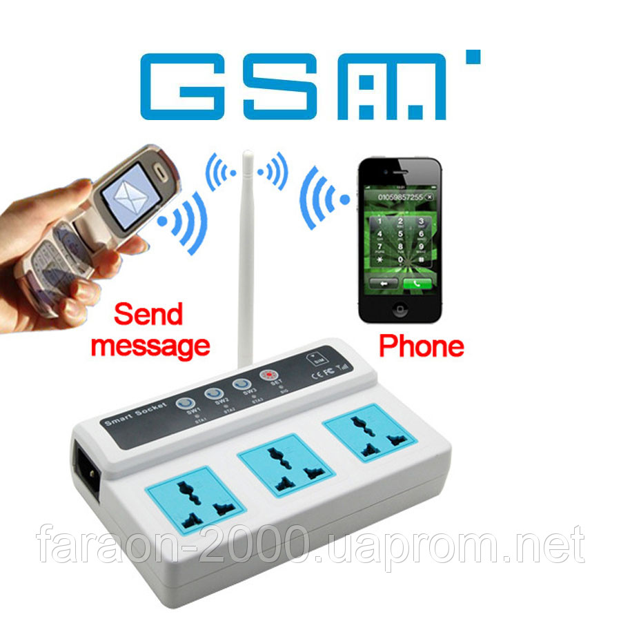 GSM-розетка 3Х SMART SECURITY