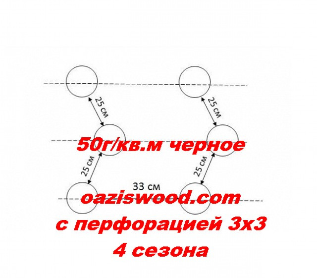 черное агроволокно с перфорацией