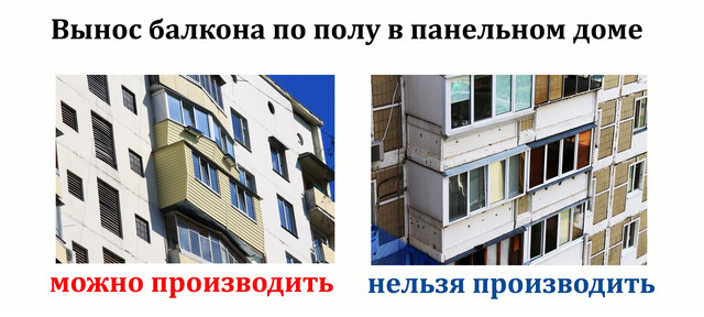 винос балкона по підлозі в панельному будинку