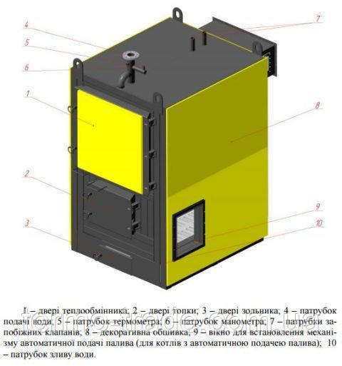 Общий вид котла Буран Екстра