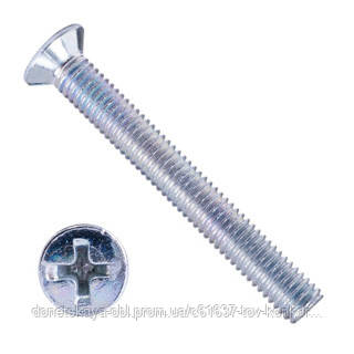 Гвинти з метричною різзю