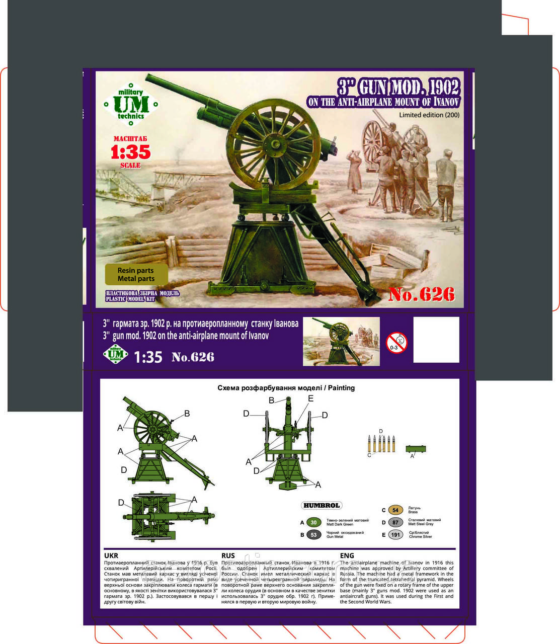 3" гармата обр.1902 року на верстаті Івонова 1/35 UMmt 626
