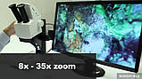 Лабораторний Стереоскопічний Мікроскоп New Leica EZ4 Stereo Microscope 10x/20x/35x, фото 5