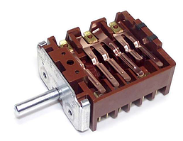 ΠΠ΅ΡΠ΅ΠΌΠΈΠΊΠ°ΡΡ ΡΠ΅ΠΆΠΈΠΌΡΠ² Π΄Π»Ρ Π΄ΡΡ
ΠΎΠ²ΠΊΠΈ Gorenje, Hansa