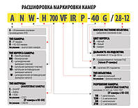 Розшифровка маркування камер